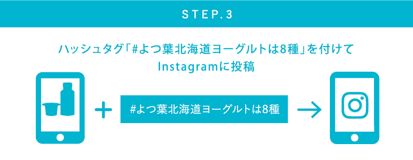 STEP3 ハッシュタグ「#よつ葉北海道ヨーグルトは8種」を付けてInstagramに投稿