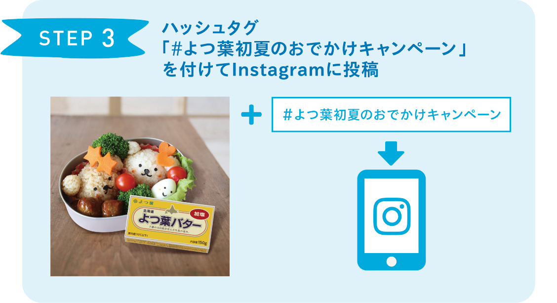 STEP3 ハッシュタグ「#よつ葉初夏のおでかけキャンペーン」を付けてInstagramに投稿