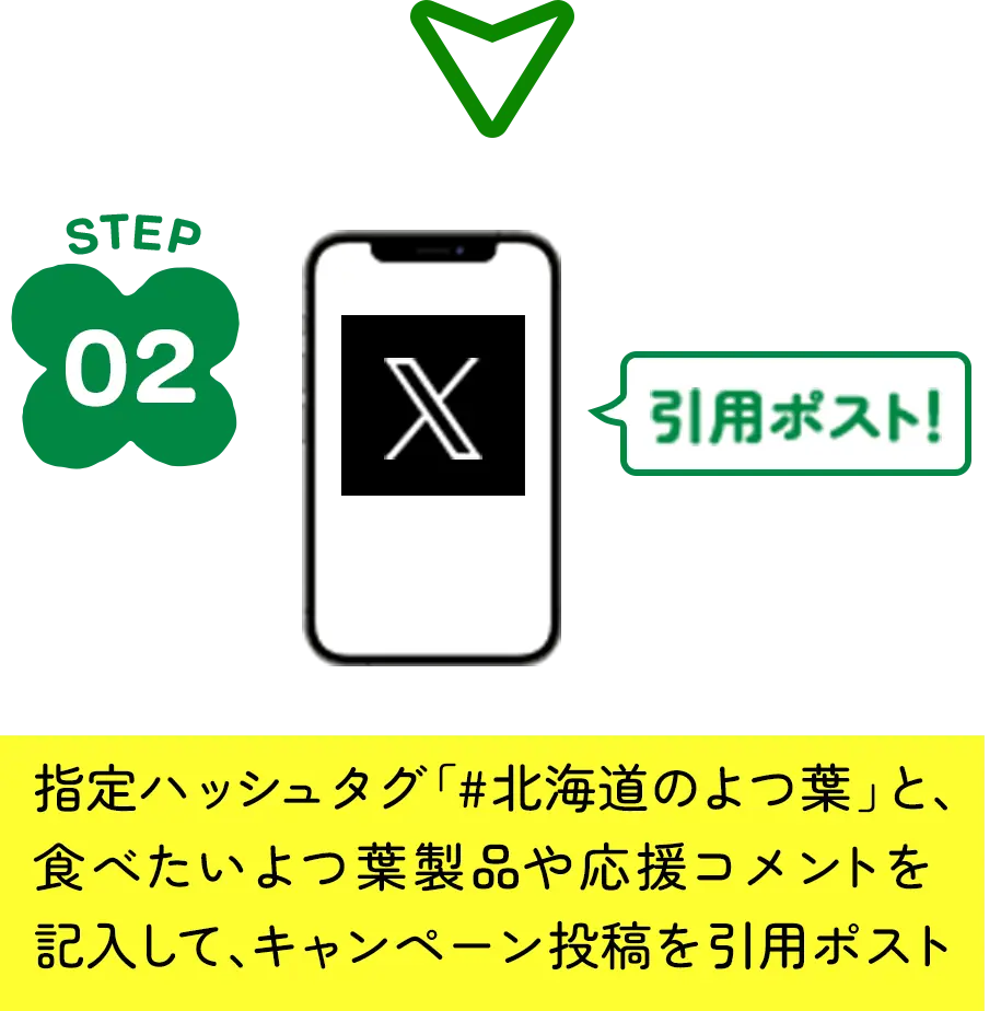 STEP2 指定ハッシュタグ 「#北海道のよつ葉」と、食べたいよつ葉製品や応援コメントを記入して、キャンペーン投稿を引用ポスト