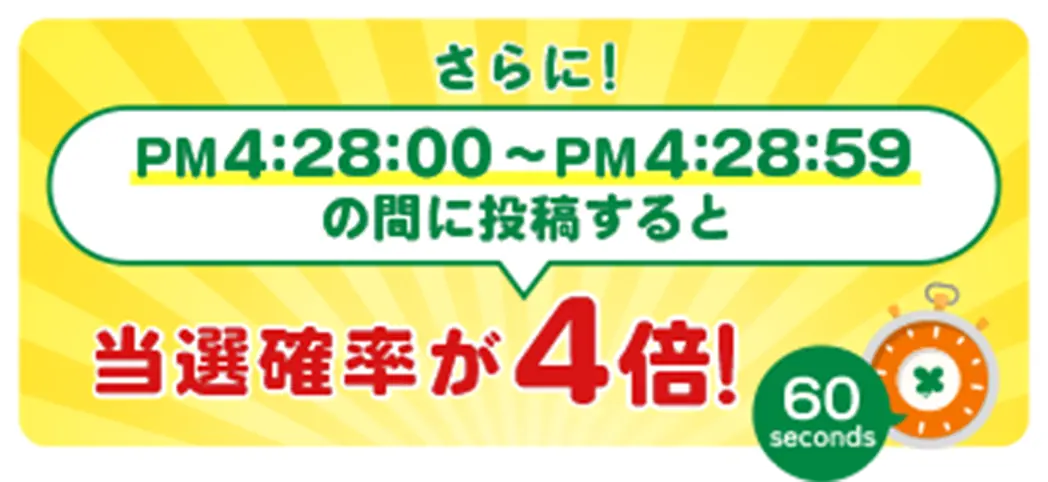 さらに！PM4:28～PM4:28:59の間に投稿すると当選確率が4倍！ 60 seconds