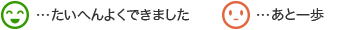 2018年度の実績