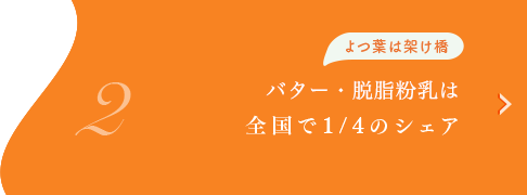 よつ葉は架け橋　業務用商品は全国で1/4のシェア