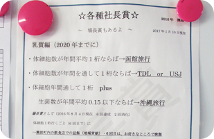 目標を達成したら社長賞を授与する。これも、スタッフのやる気を引き出す一案