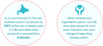As a commitment to the raw material used in our products, 100% of the raw material used in milk and other dairy products is sourced from Hokkaido and other material and ingredients used in our milk and dairy products must pass Yotsuba's very own stringent inspecting testing system.