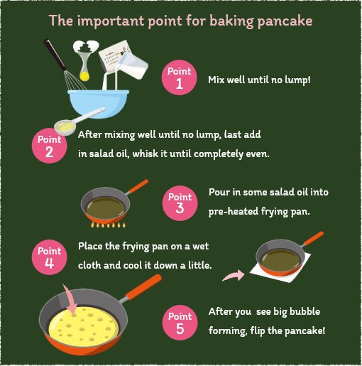 The important point for baking pancake